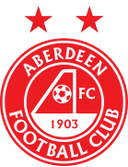 Aberdeen badge