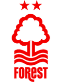 Nottm Forest badge